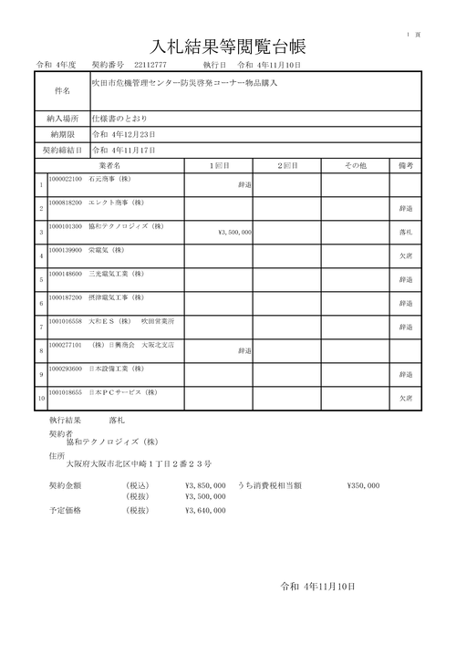 スクリーンショット