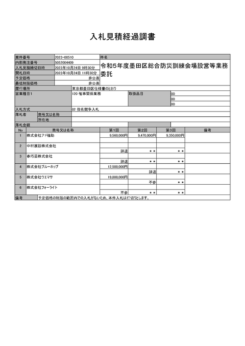 スクリーンショット