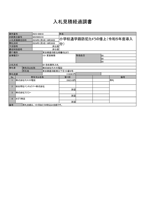 スクリーンショット