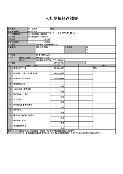 スクリーンショット