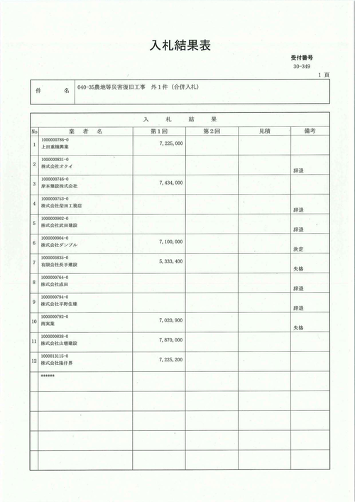 スクリーンショット