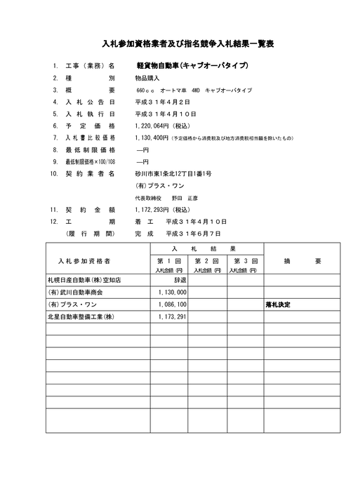 スクリーンショット