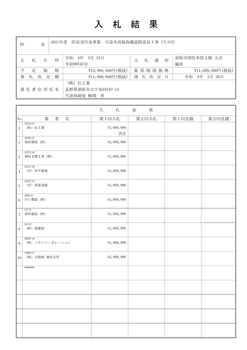 スクリーンショット