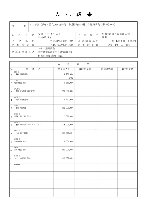 スクリーンショット