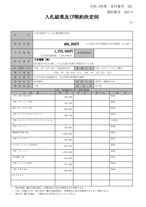 スクリーンショット