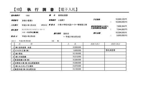 スクリーンショット