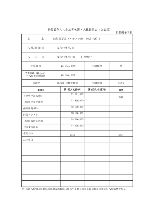 スクリーンショット