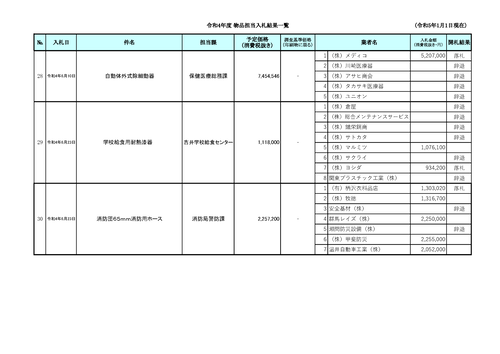 スクリーンショット