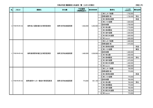 スクリーンショット