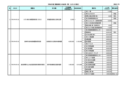 スクリーンショット