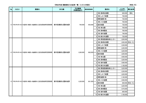 スクリーンショット