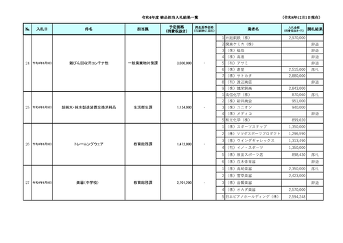 スクリーンショット