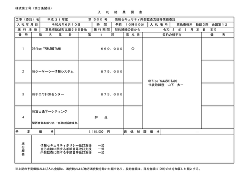 スクリーンショット