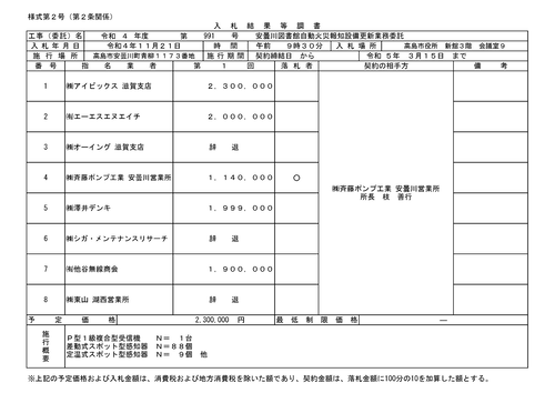 スクリーンショット