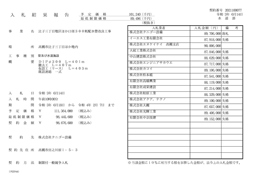 スクリーンショット