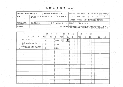 スクリーンショット