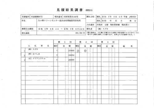 スクリーンショット