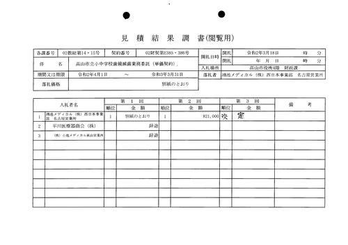 スクリーンショット