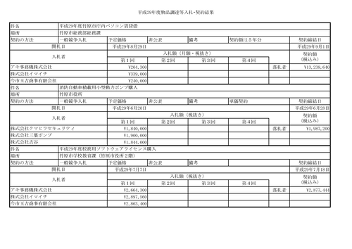 スクリーンショット