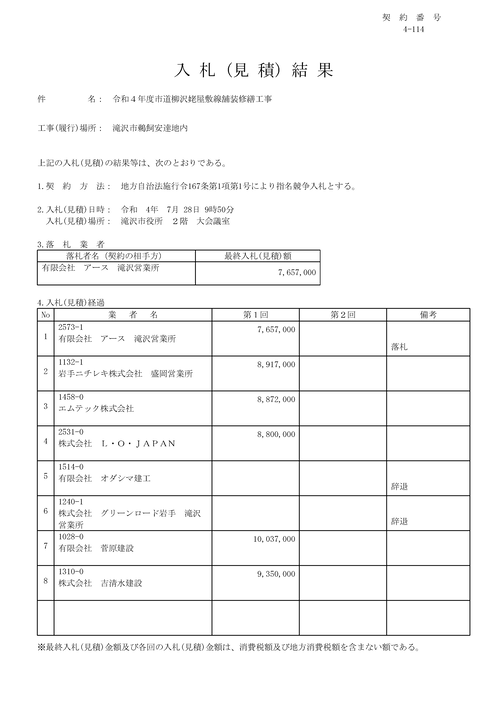 スクリーンショット