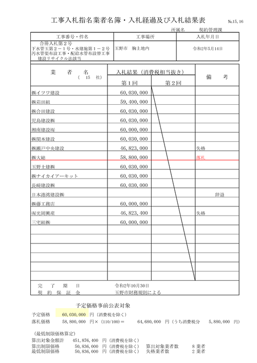 スクリーンショット