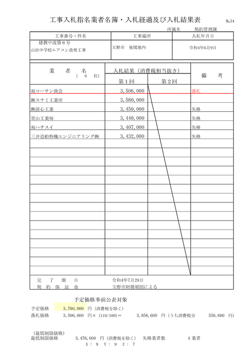 スクリーンショット