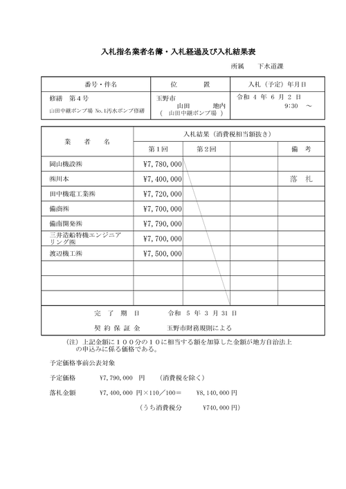 スクリーンショット