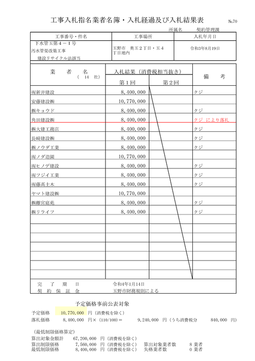 スクリーンショット