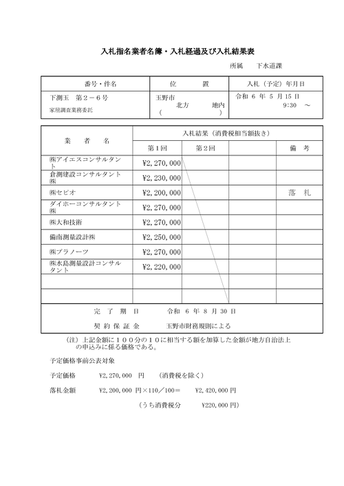 スクリーンショット