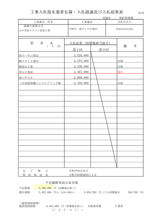 スクリーンショット