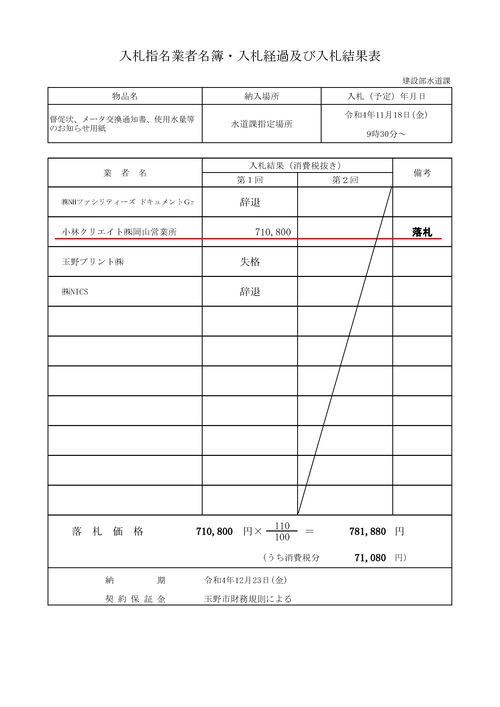 スクリーンショット