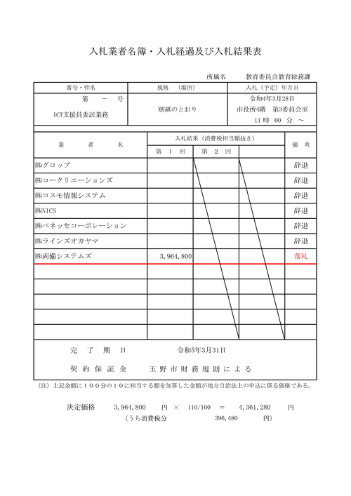 スクリーンショット