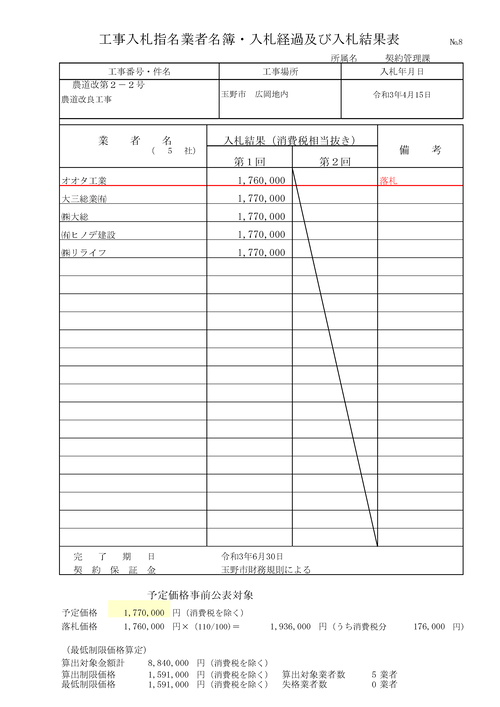 スクリーンショット