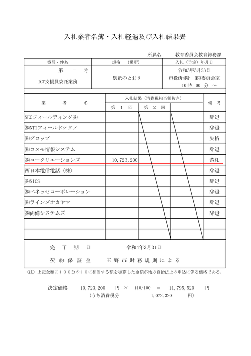 スクリーンショット