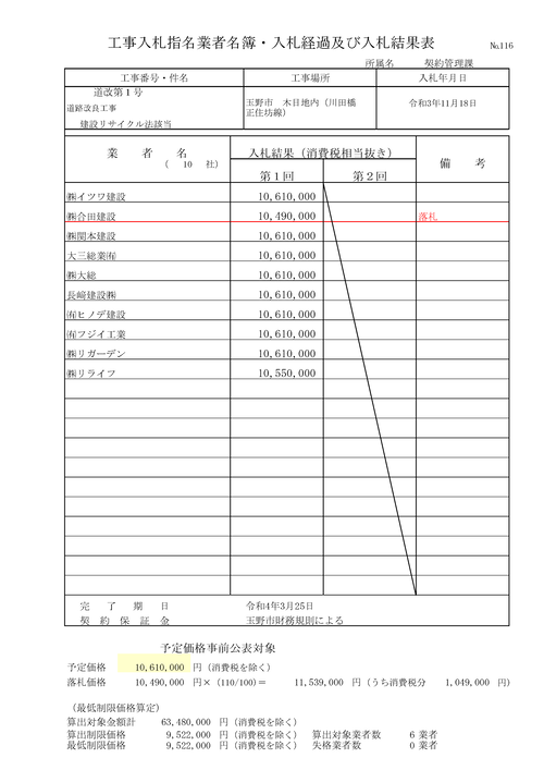 スクリーンショット