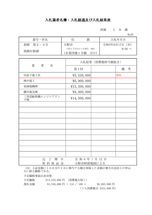 スクリーンショット