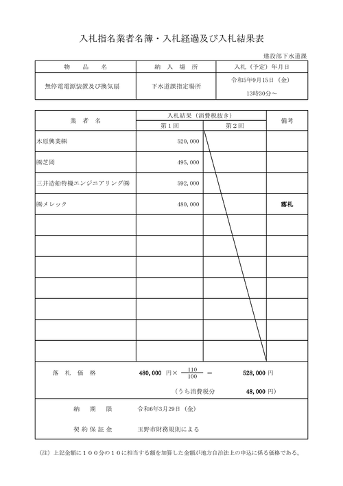 スクリーンショット