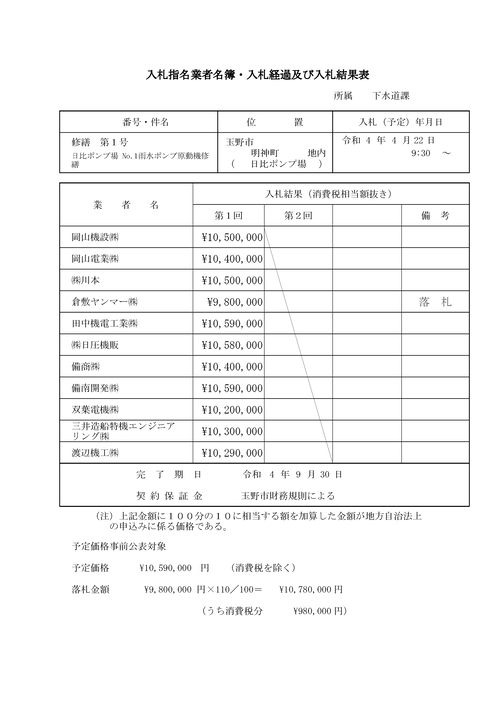 スクリーンショット