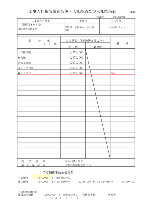 スクリーンショット