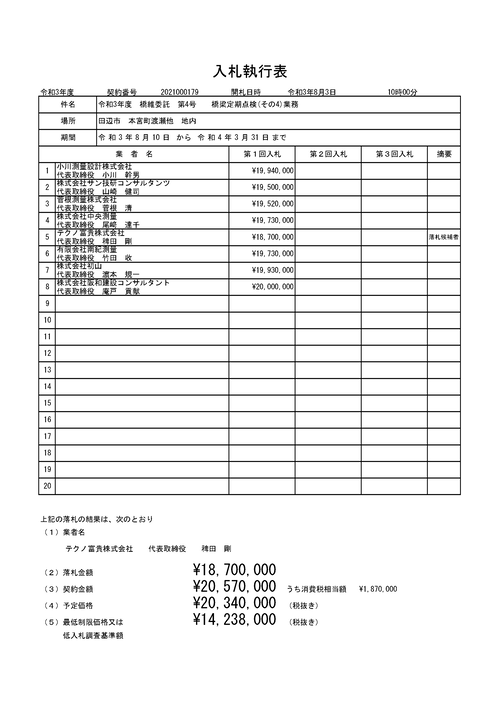 スクリーンショット