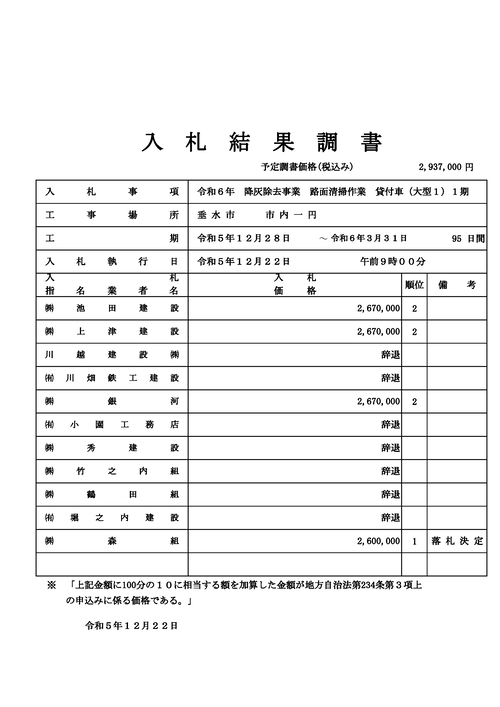 スクリーンショット