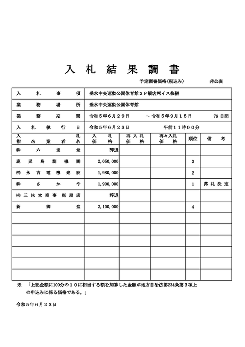 スクリーンショット