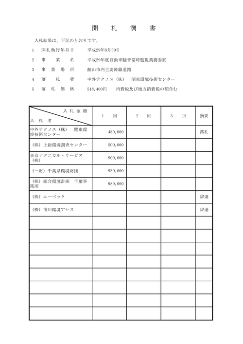 スクリーンショット