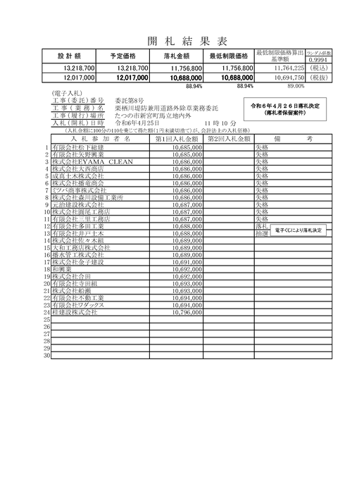 スクリーンショット