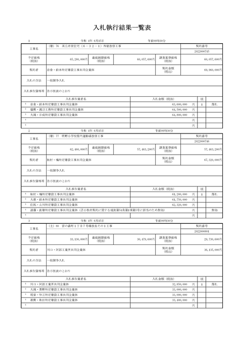 スクリーンショット