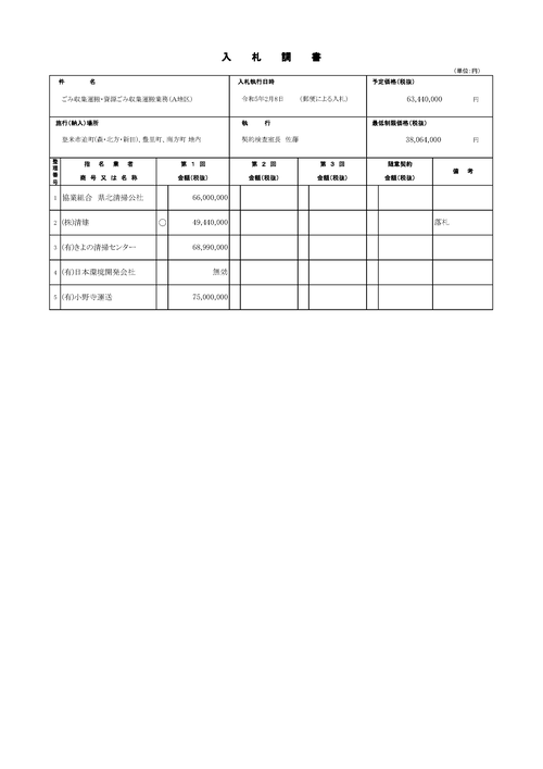 スクリーンショット