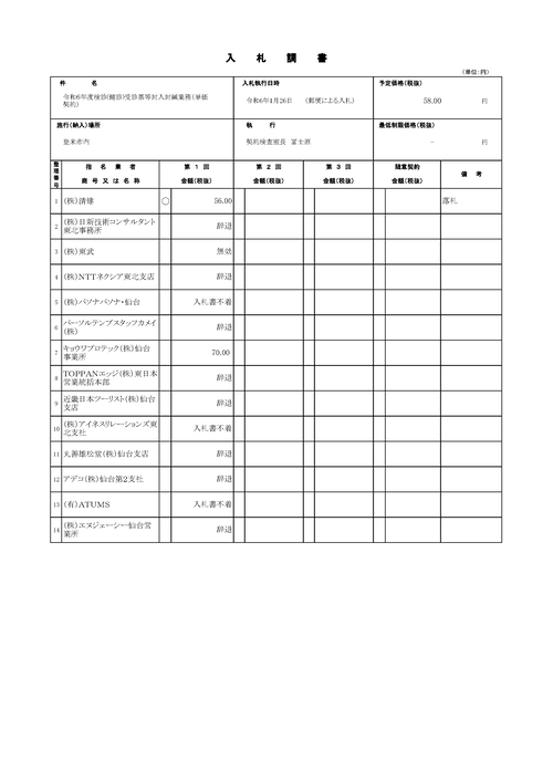 スクリーンショット