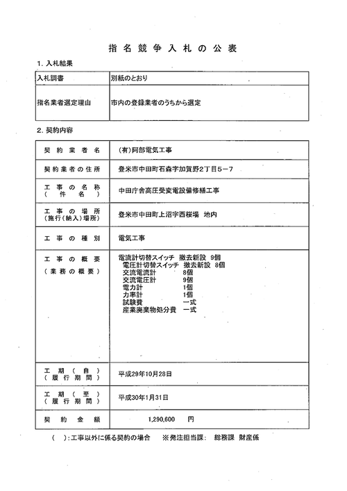 スクリーンショット