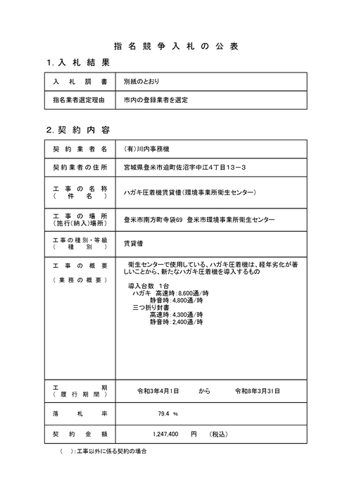 スクリーンショット