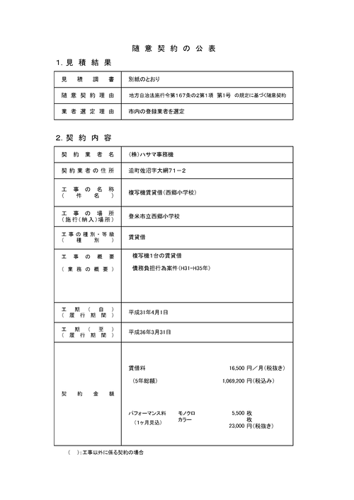 スクリーンショット